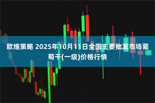 欧维策略 2025年10月11日全国主要批发市场葡萄干(一级)价格行情
