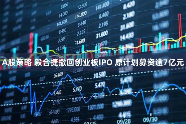 A股策略 毅合捷撤回创业板IPO 原计划募资逾7亿元